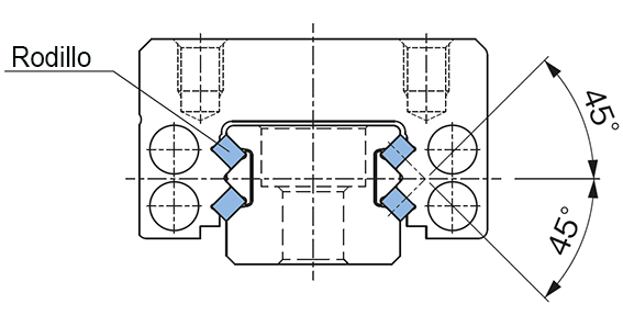 Diseñado para elevada rigidez